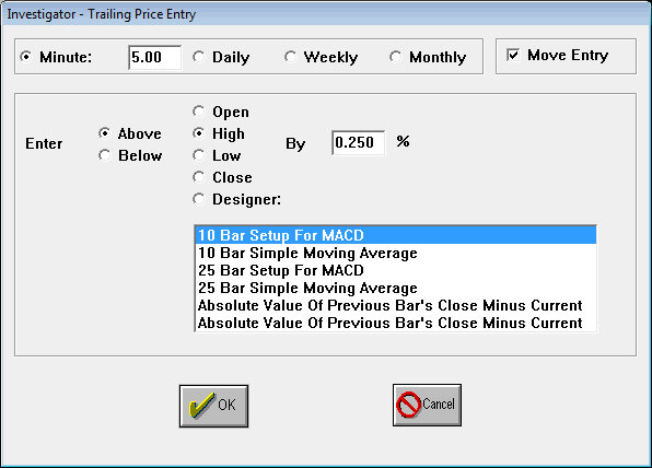 Trailing Price Entry