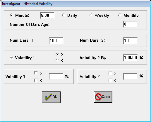 Historical Volatility