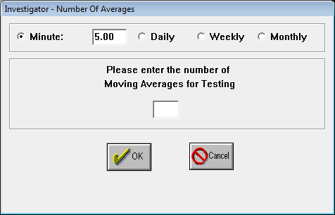 Number of Moving Averages