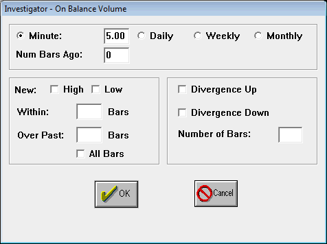 On Balance Volume