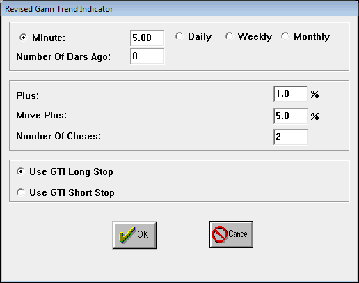 Revised Gann Trend Indicator Exit Testing Dialog Box