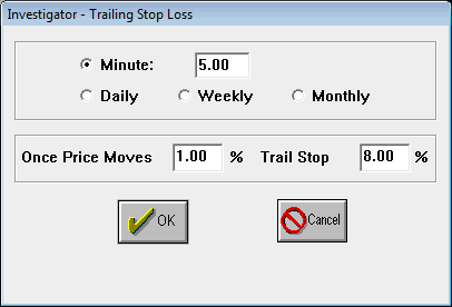 Trailing Stop Loss