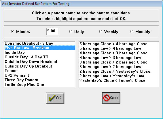 Investor Defined Bar Patterns