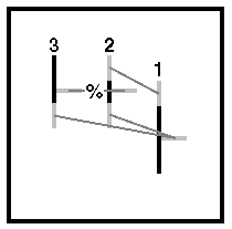 Three Bar Equilibrium Reverse Down