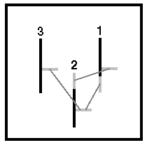 Close Gap CPR Up