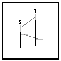 Reversal Bar Down