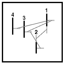 Reversal Gap Up