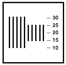 Trading Range